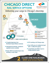 Rail to Chicago