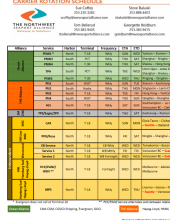Rotation Schedule