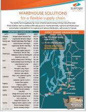 Warehouse options PDF May 2021