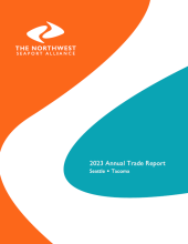 2023 Annual Trade Report Cover
