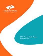 2024 Annual Trade Report